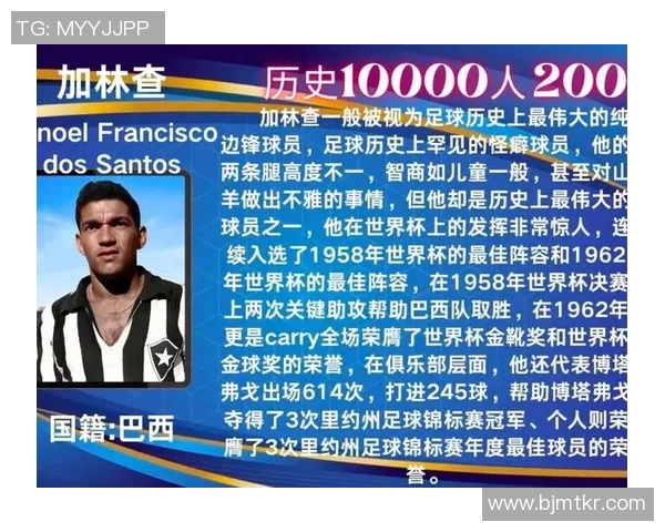 足球历史五大球星排名揭秘 谁才是足坛最伟大传奇